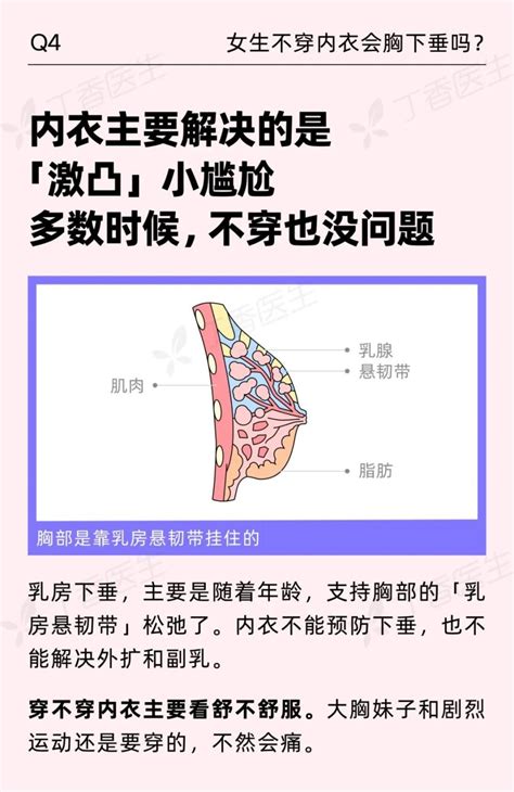 乳房有毛|乳头边的毛毛，要不要拔掉？关于胸的 8 个真相